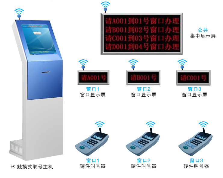 阿拉爾LED條屏